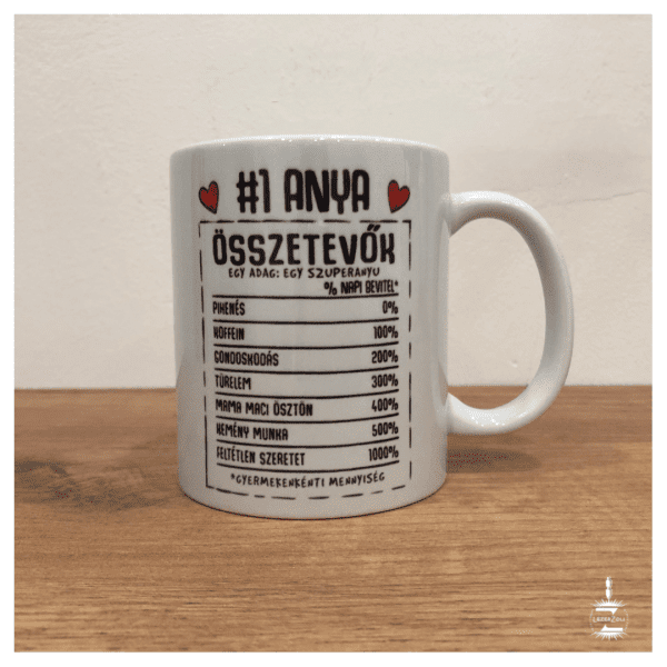 "#1' Anya összetevői" bögre